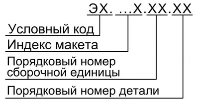 Ескд -87 для Классификатор ЕСКД. Класс 67. Трансформаторы.  Конденсаторы. Аппараты электрические высоковольтные, устройства комплектные  высоковольтные (на напряжение св. 1000 В). Источники света. Приборы и  комплексы световые. Электромагниты