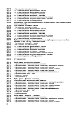 Скачать ГОСТ -80 Единая система конструкторской документации.  Обозначение изделий и конструкторских документов