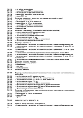 ОК 012-93 Класс 30: Общероссийский классификатор изделий и конструкторских  документов (классификатор ЕСКД). Класс 30. Сборочные единицы  общемашиностроительные