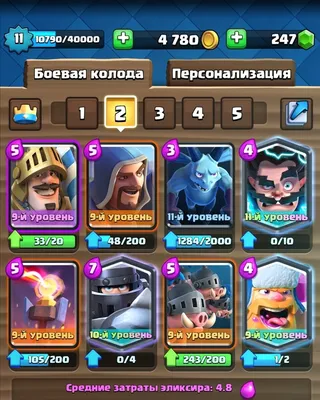 Вафельная картинка мальчику Клеш Рояль Clash Royale PrinTort 53679425  купить за 53 100 сум в интернет-магазине Wildberries