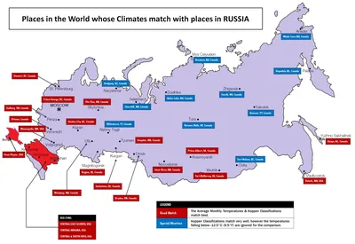 Климатические пояса России
