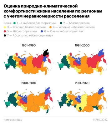 Как климатические изменения затронут жителей различных регионов России |  РБК Тренды