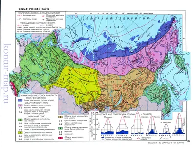 Климатическая карта Российской Федерации. Географический атлас 8 класса -  климатическая карта РФ. скачать климатическую карту России, A0 -