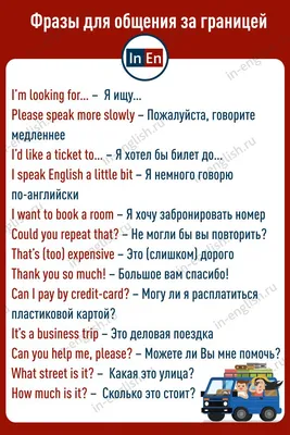 100 популярных разговорных фраз на английском