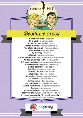 Фразы для общения на английском | Уроки письма, Учебные мемы, Уроки  английского