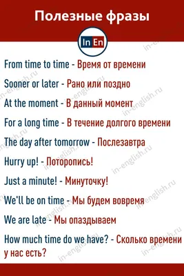 100 популярных разговорных фраз на английском