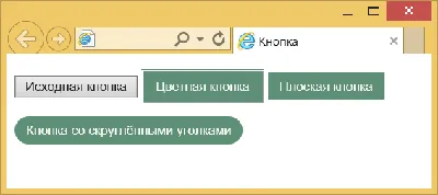 Кнопки | HTML5 и CSS3 на примерах | WebReference