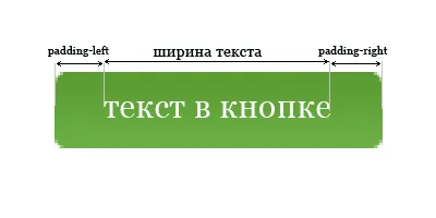 Резиновая кнопка - Xiper