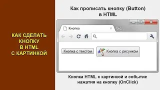 3 способа сделать ссылку кнопкой с помощью HTML