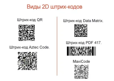 Промокоды, случайно оставленные в исходном коде веб-сайта / Хабр