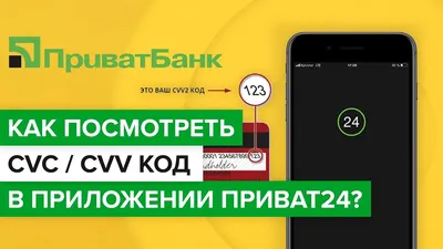 QR-коды для бизнеса – зачем нужны и как сделать