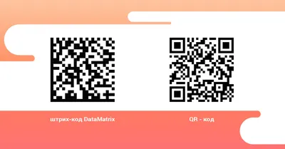 Кто придумал QR-коды и как они работают? - 