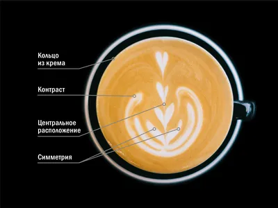 Кофе латте Tora Bika Creamy Latte | отзывы