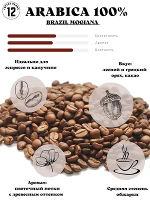 Кофе жареный в зернах RCaffe'2