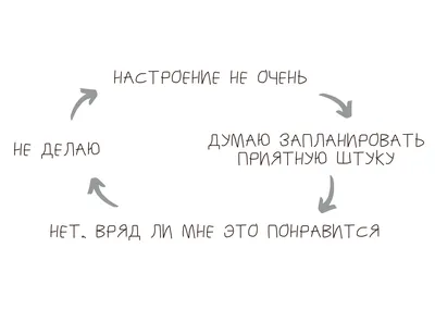 Мы не просто щепки, которые плывут в водовороте». Наступают праздники, но  новогоднего настроения так и нет. Да и вообще я один, в эмиграции и вдали  от родных. Как себе помочь? Рассказывают психологи —