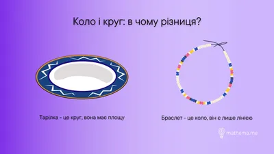 Коло картинки