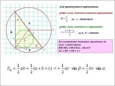 Квінтове коло тональностей - YouTube