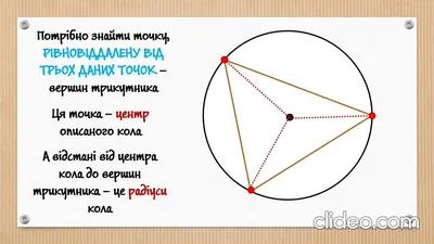 Львівська філія | Центр "Коло сім'ї"