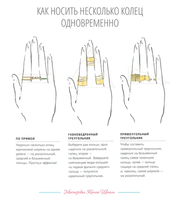 Как носить кольца - На каком пальце носить кольцо | 7Карат