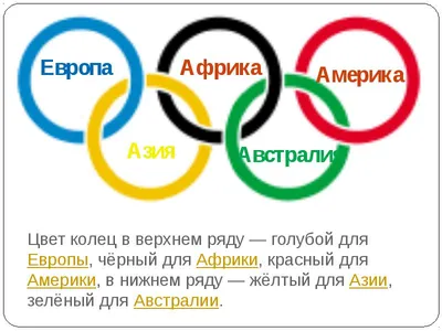 Олимпийские Кольца Рисунок (47 Фото)