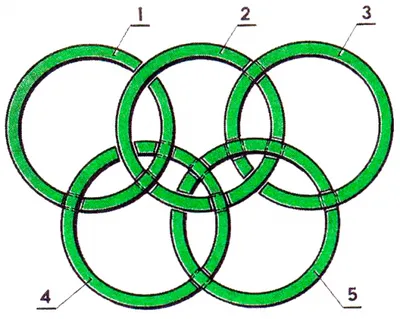 Олимпийские кольца – Бесплатные иконки: виды спорта