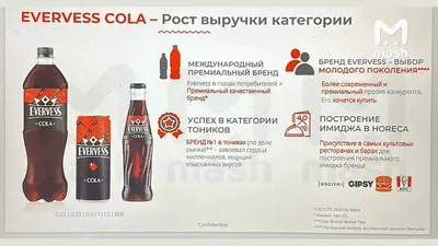 В сети появились фото колы от PepsiCo | ПРОДУКТ медиа