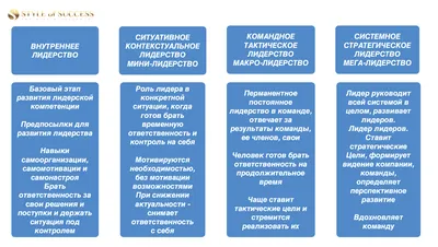 Команда Лидерство Победа Достижения Успех Концепция Бизнеспоздравлений —  стоковая векторная графика и другие изображения на тему Поздравлять - iStock