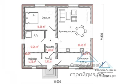 Расположение комнат в доме по сторонам света • Energy-Systems