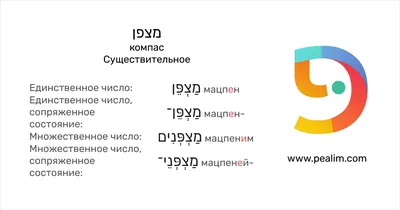 מצפן – компас – Таблицы спряжения на иврите