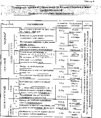 Дыхательная гимнастика" | "Детский сад № 103 комбинированного вида"