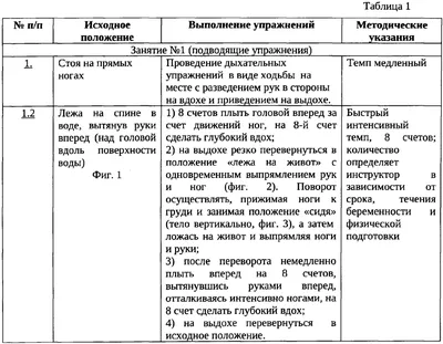 Щетинин Михаил Николаевич "Дыхательная гимнастика Стрельниковой" — купить в  интернет-магазине по низкой цене на Яндекс Маркете