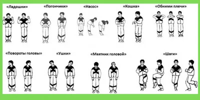 Упражнения для пациентов с заболеваниями легких – тема научной статьи по  клинической медицине читайте бесплатно текст научно-исследовательской  работы в электронной библиотеке КиберЛенинка