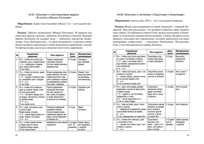 100 комплексов ОРУ для младших дошкольников