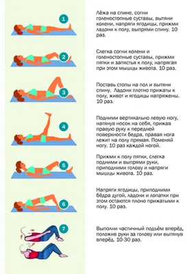 Комплекс упражнений на укрепление спины - Блог любительского спорта.  Ярославль. Лыжные гонки. Бег. Велогонки. Триатлон