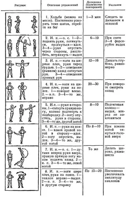 физра | PDF