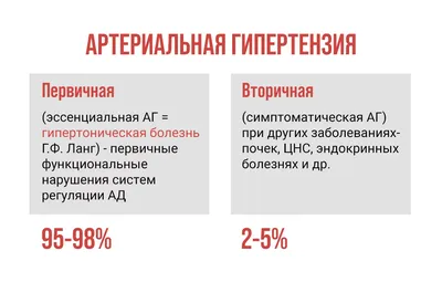 Упражнения ДЛЯ ПАЦИЕНТОВ с ХОБЛ – тема научной статьи по клинической  медицине читайте бесплатно текст научно-исследовательской работы в  электронной библиотеке КиберЛенинка