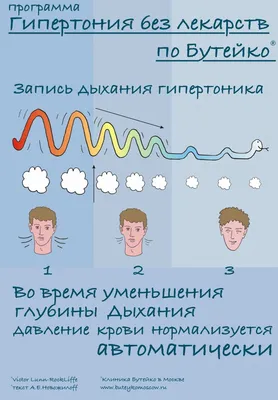 Лечение гипертонии без лекарств-клиника Бутейко