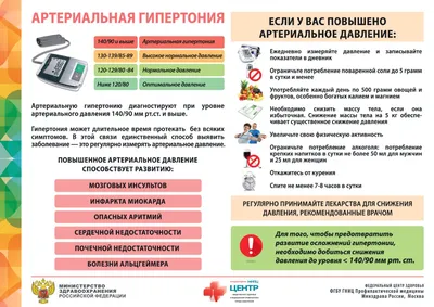 Гимнастика при гипертонии | Клиника доктора Шишонина