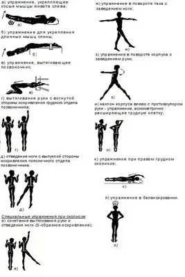 ЛФК при плоскостопии в взрослых. Пройти курс лечебной физкультуры при  плоскостопии в Москве