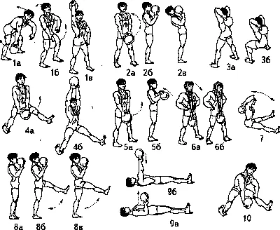 Главные упражнения с гирей — в картинках с описаниями | Фитсевен | Дзен
