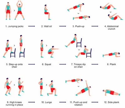 5 комплексов упражнений от 7 до 30 минут - Лайфхакер