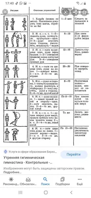 Гимнастика в домашних условиях (авторская методика Н.К.Новиковой). Комплексы  упражнений оздоровительной и лечебной гимнастики для самостоятельных  занятий — ФГБУ «НМИЦ ТПМ» Минздрава России