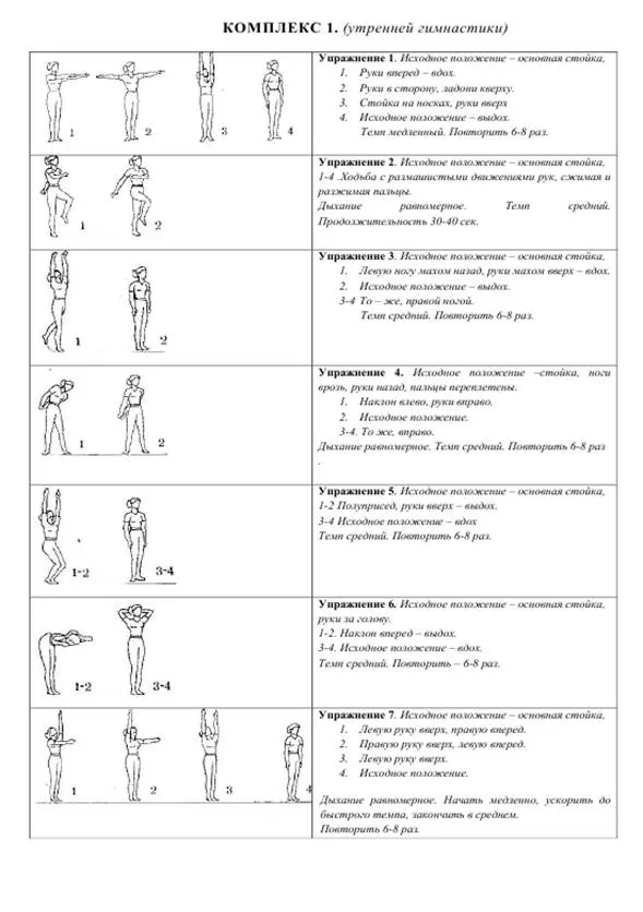 8 утренних упражнений гимнастики. Комплекс угг Утренняя гигиеническая гимнастика таблица. Угг упражнения по физкультуре таблица. Общеразвивающие упражнения по гимнастике таблица. Комплекс упражнений утренней гигиенической гимнастики (угг).