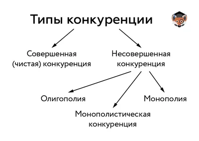 Конкуренция была очень высокой, участников отделяли друг от друга считанные  баллы» — Новости — НИУ ВШЭ в Нижнем Новгороде — Национальный  исследовательский университет «Высшая школа экономики»