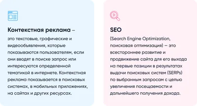 Что эффективнее: SEO оптимизация или контекстная реклама? | Блог о  маркетинге