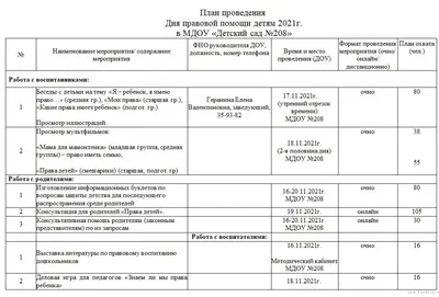 Конвенция ООН о правах ребенка, как основной Международный стандарт  международно-правовой защиты прав детей. – тема научной статьи по праву  читайте бесплатно текст научно-исследовательской работы в электронной  библиотеке КиберЛенинка