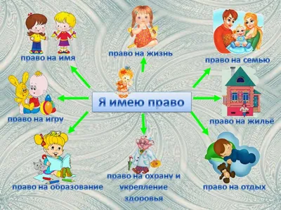 Правовая помощь детям, защита прав детей · Администрация Хотынецкого района