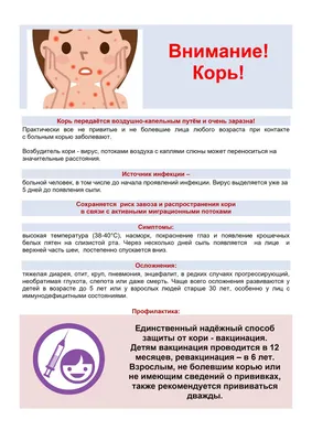 Начинается с сыпи, заканчивается слабоумием: как теперь протекает корь