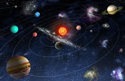 Электронный звуковой плакат Знаток "Космос", планеты солнечной системы на  русском и английском языках, обучающая интерактивная игра на батарейках,  говорящий плакат - купить с доставкой по выгодным ценам в интернет-магазине  OZON (223951680)
