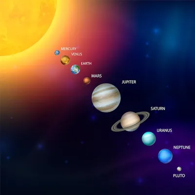 Планеты солнечной системы вектор 3d реалистичная космическая планета в  космосе галактика звездного неба астрономия концепция исследования космоса  | Премиум векторы